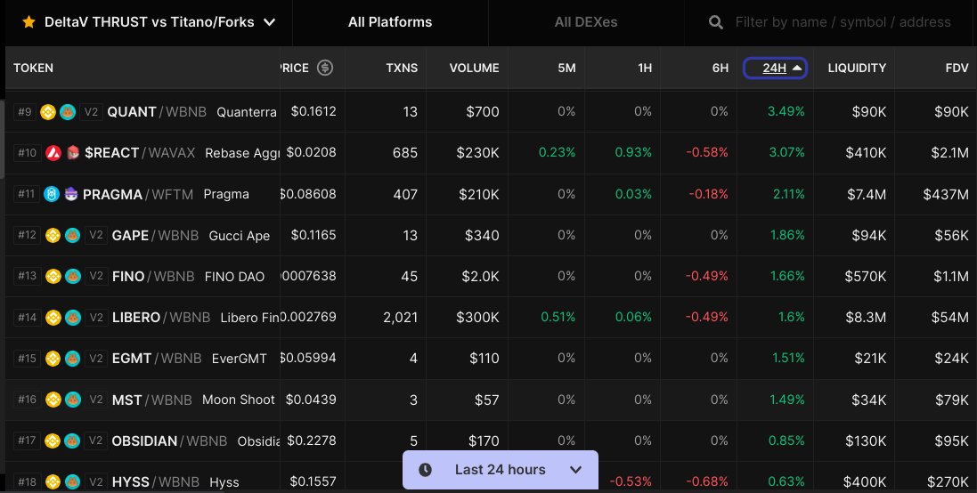 DeltaV THRUST tweet media