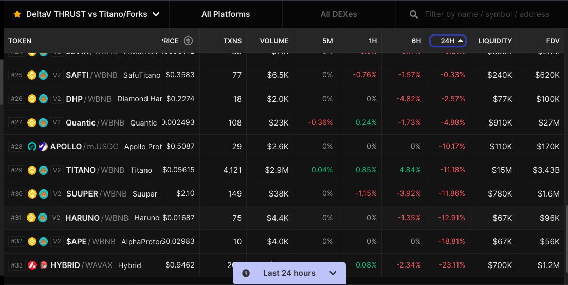 DeltaV THRUST tweet media