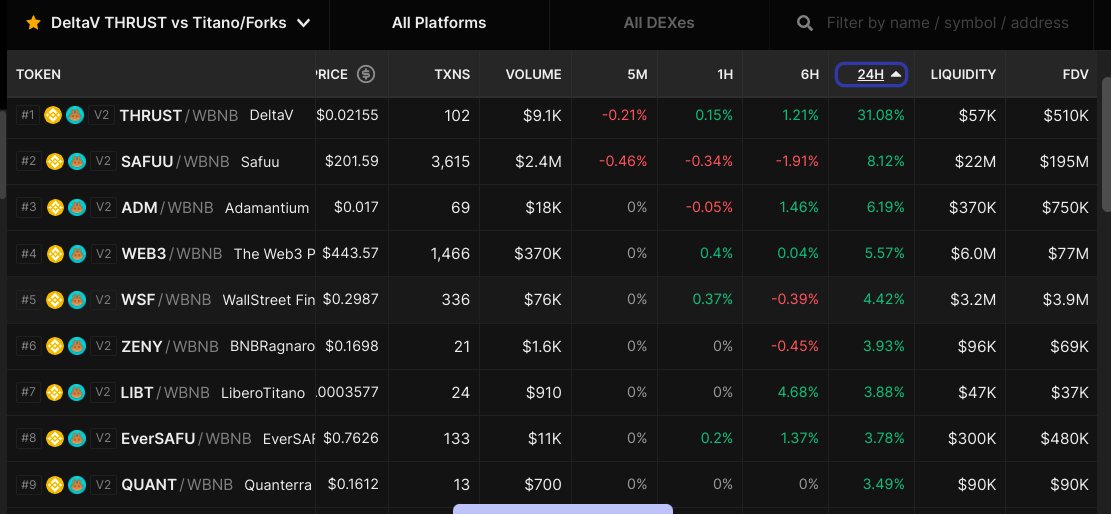 DeltaV THRUST tweet media
