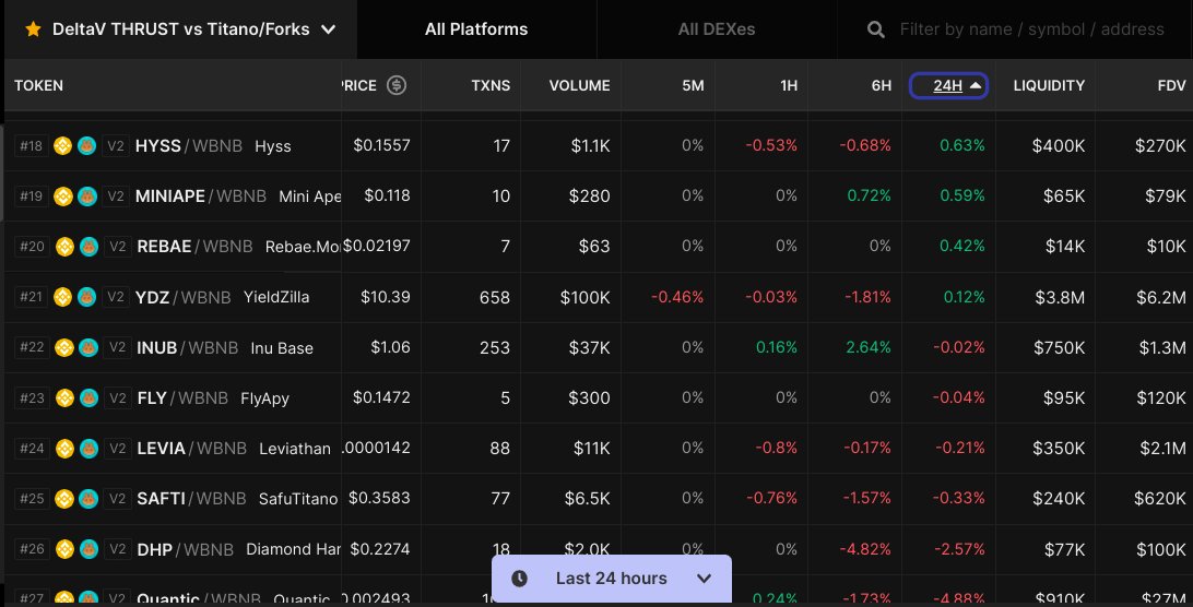 DeltaV THRUST tweet media