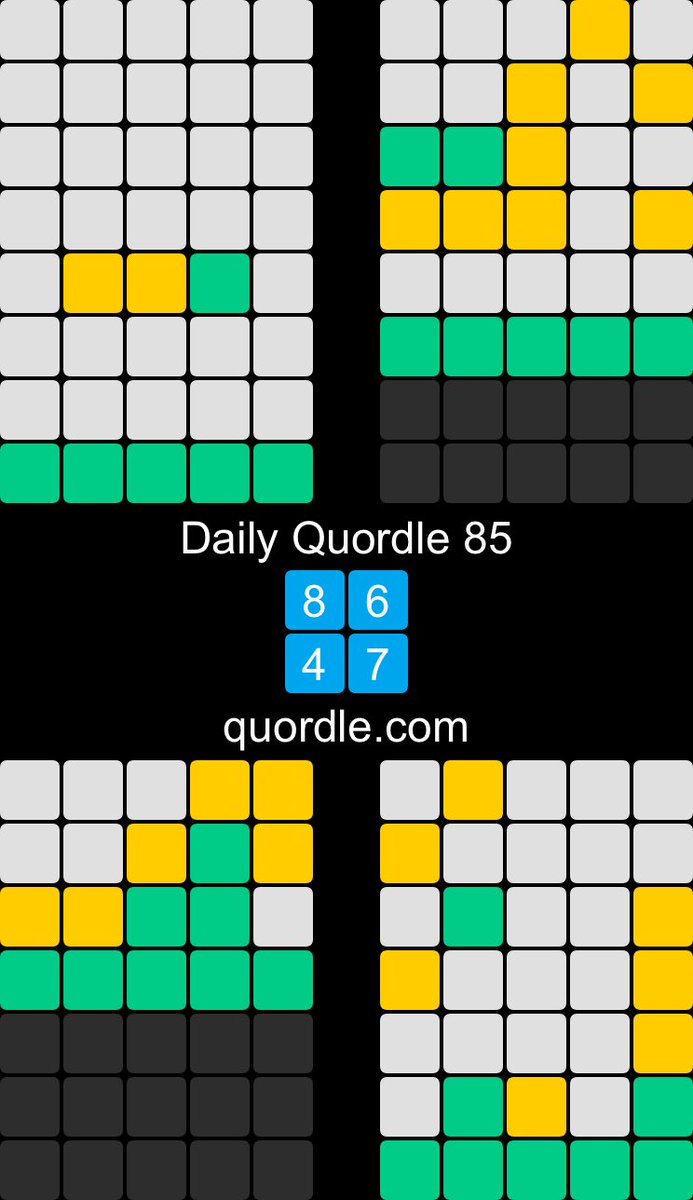 MaineRunner's tweet photo. Daily Quordle 85
8️⃣6️⃣
4️⃣7️⃣
https://t.co/MIMutLXKmU https://t.co/EB9yHzxyk7