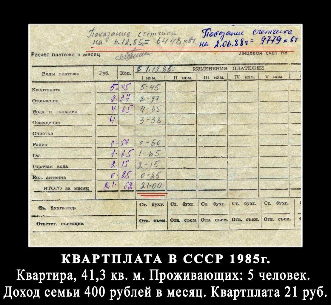 СССР.
Квартплата в 1985 году...

У меня отец за 4-х комнатную хитрую платил 22 рубля с копейками при зарплате в эти годы 232 рубля плюс надбавки. Семья - 4 человека.