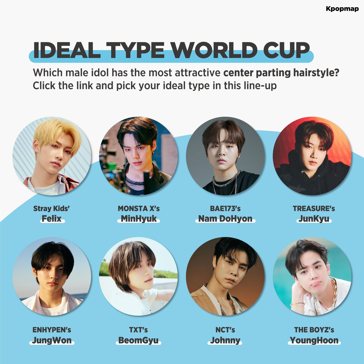 Kpopmap у Твіттері: «✨Kpopmap IDEAL TYPE WORLD CUP✨ Which Male Idol Has The Most  Attractive Center Parting Hairstyle? 🔗 /kSOkytLPyT #StrayKids  #Felix #MONSTAX #MinHyuk #BAE173 #NamDoHyon #TREASURE #JunKyu #ENHYPEN  #JungWon #TXT #BeomGyu #