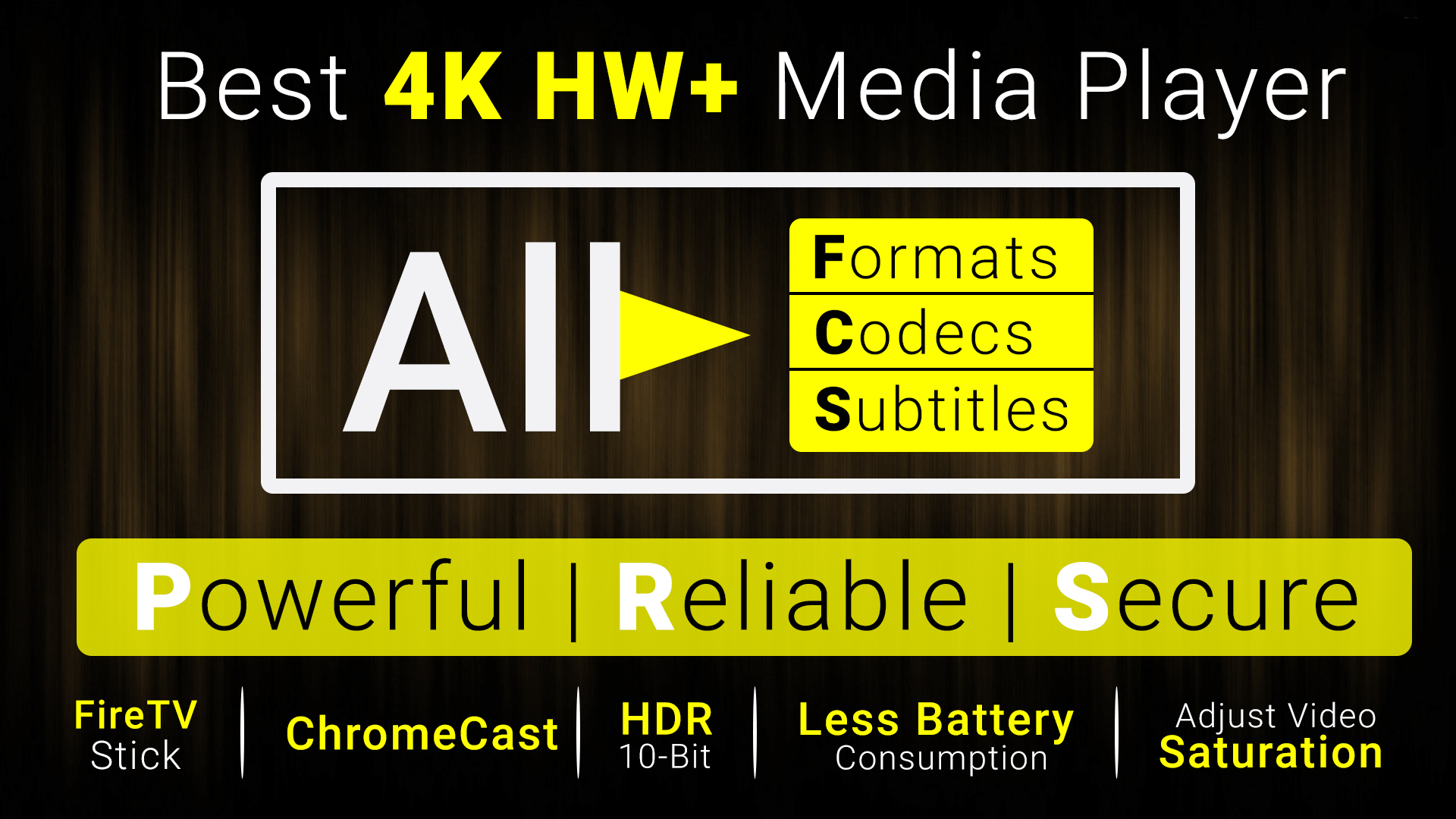Overlevelse Op Effektivitet CnX Player on Twitter: "Highly Optimized Implementation of Next Gen Software & Hardware codecs like H.265 or HEVC, VP8, VP9 along with other popular video codecs like H.264 /AVC, MPEG-4, MPEG-2 , Overlevelse Op Effektivitet CnX Player on Twitter: "Highly Optimized Implementation of Next Gen Software & Hardware codecs like H.265 or HEVC, VP8, VP9 along with other popular video codecs like H.264 /AVC, MPEG-4, MPEG-2 ,
