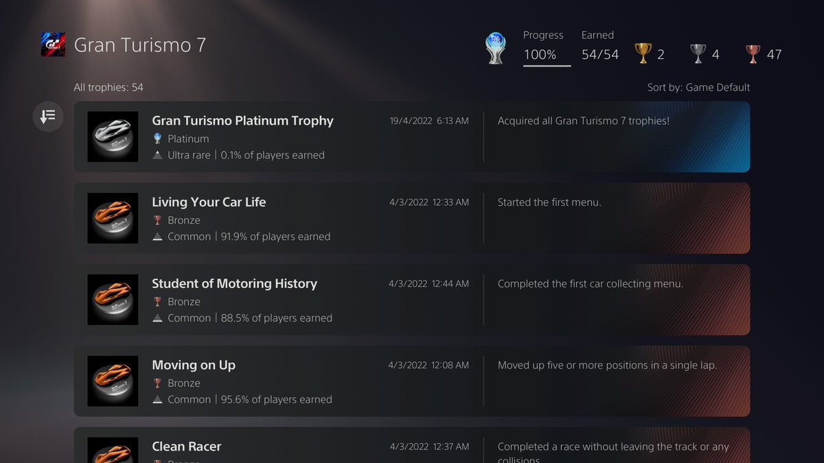 TAHBarcode's tweet photo. Platinum Trophy #273 Gran Turismo 7 #PS5Share #PS5 #TrophyHunter https://t.co/Dnt2JcEGXL