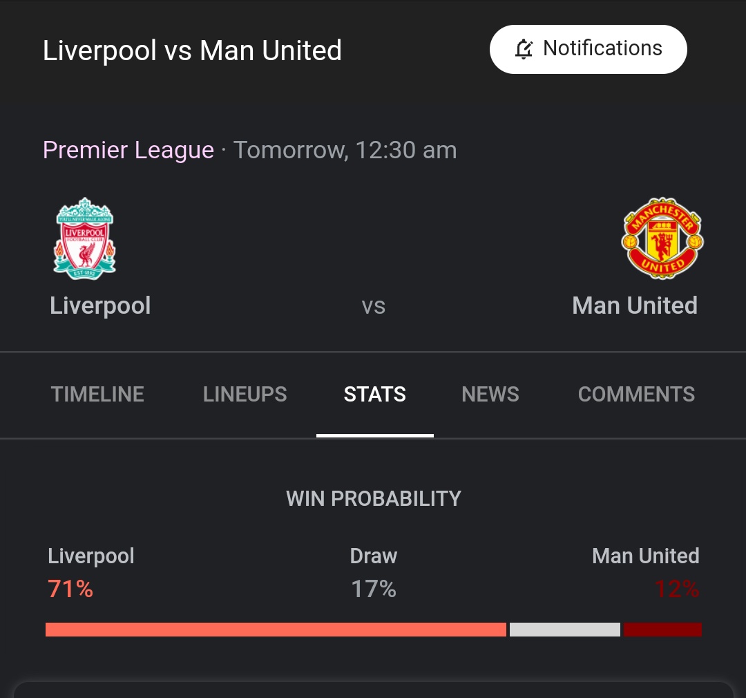coldrainynightx's tweet photo. this hadn't looked this in a long long time. 🎶Glory Glory man United🎶 https://t.co/Ffx12d30me