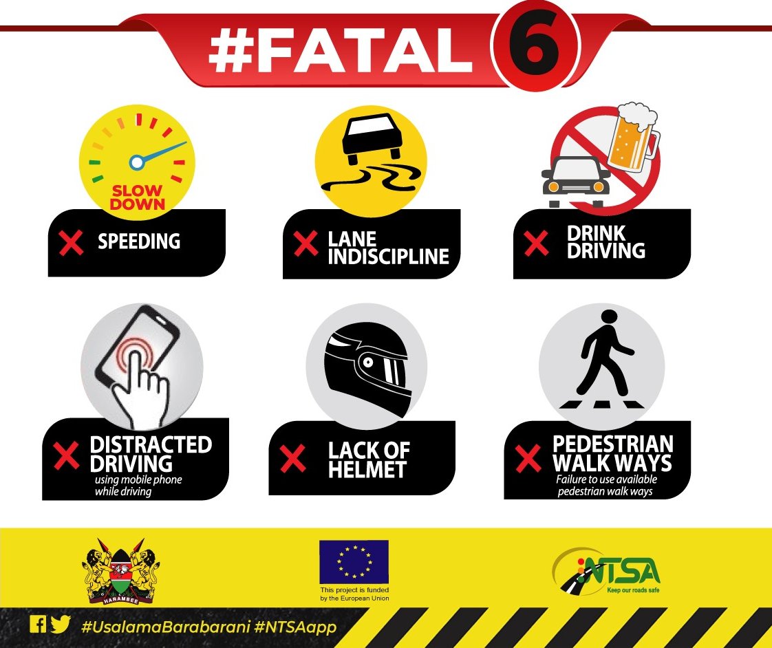 Road users who engage in any one of these behaviours are more likely to be involved in a fatal crash #FatalSix #UsalamaBarabarani #FikaSalama #NTSA @ntsa_kenya @EUinKenya
