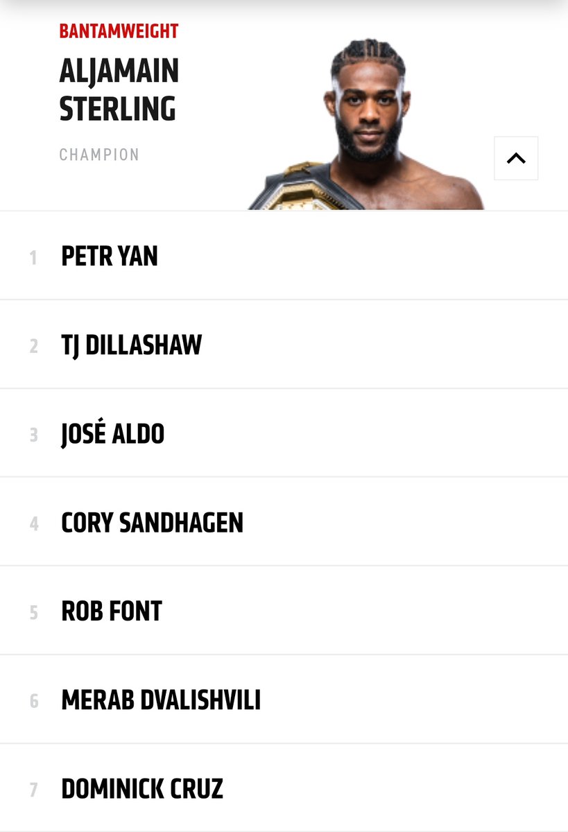 andyste123's tweet photo. Jack Shore officially enters the UFC bantamweight rankings at no.15

https://t.co/Jo1w5OnHBP https://t.co/rJAD8FaBgq