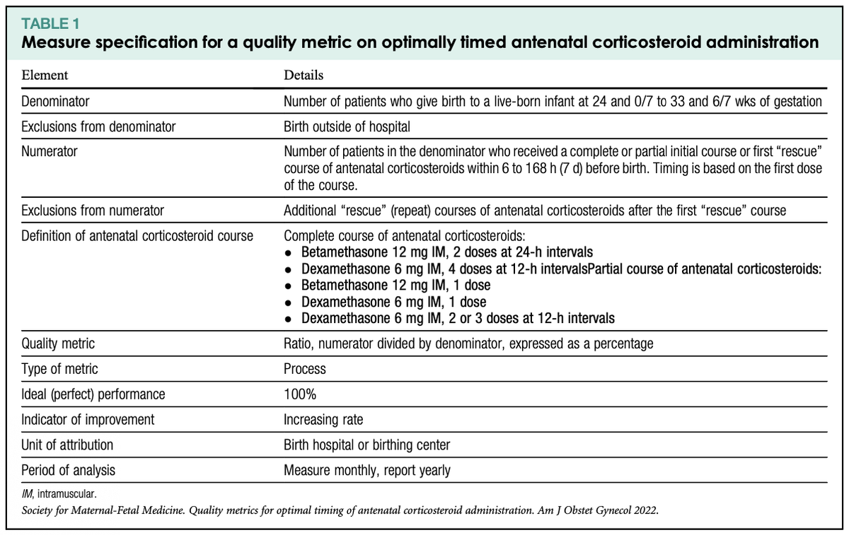 Society for Maternal-Fetal Medicine Special Statement: Quality metrics for optimal timing of antenatal corticosteroid administration ow.ly/yLsM50IMl6F