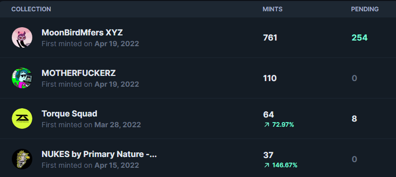 MoonMfers's tweet photo. #1 ON ICY TOOLS. 0.0025ETH PER MINT! GIVING AWAY MFER AT SOLD OUT! https://t.co/2e6jSE6Szl