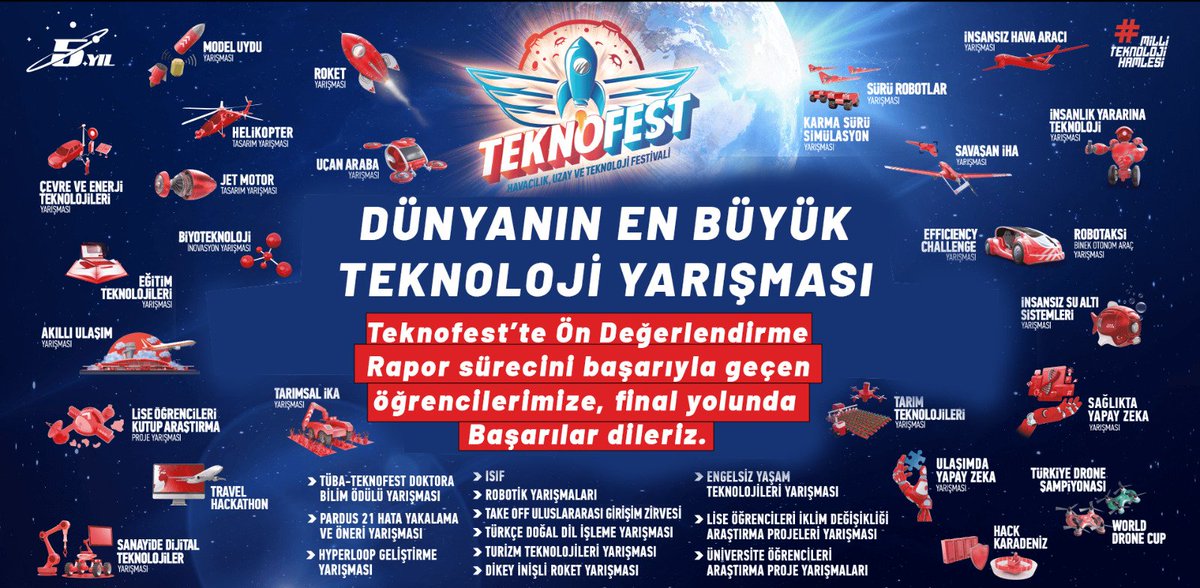 ugrysal's tweet photo. Teknofest ön değerlendirme rapor sürecini başarıyla tamamlayan öğrencilerimize final yolunda başarılar dileriz. #teknofest #final #gelecek #ilgiyle #gelecek @ilgiokullari @h_erdoganaras https://t.co/WfsTfxfjo3