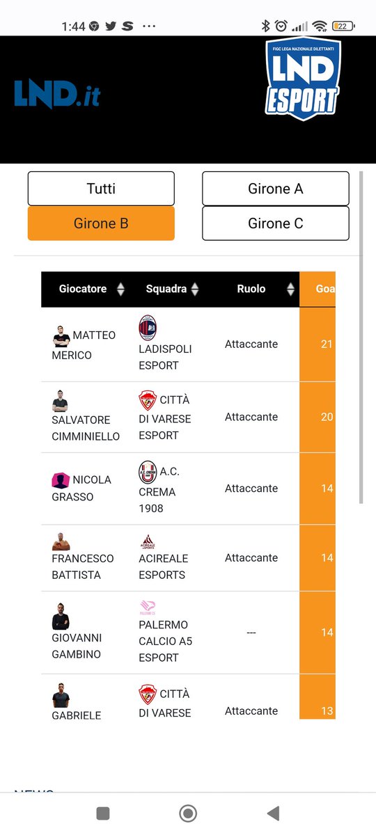 Nicola123qr tweet media