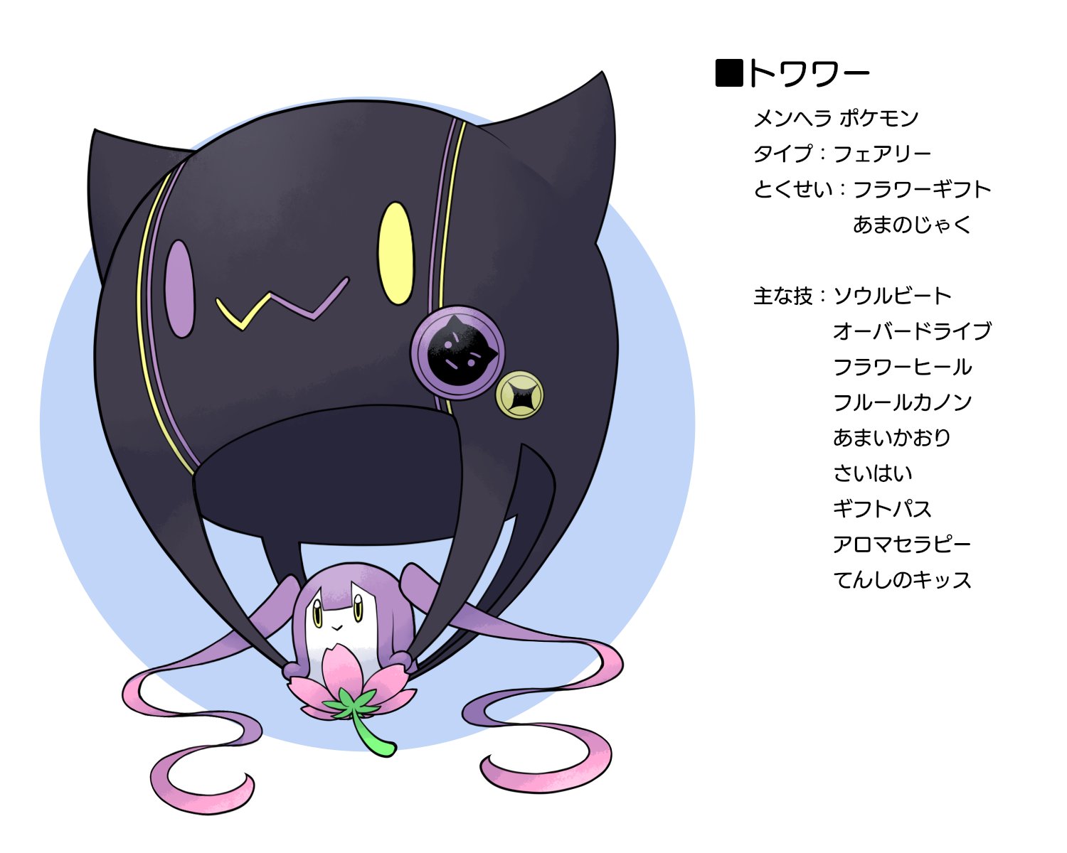 ホロライブ地方のポケモン Twitter
