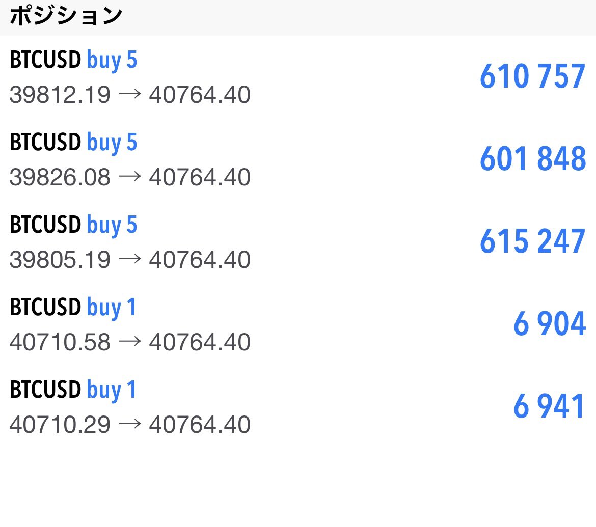 しっかり積み上げています。
危なそうなら上のポジションは切りますが💦