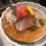 ツイートに含まれる画像