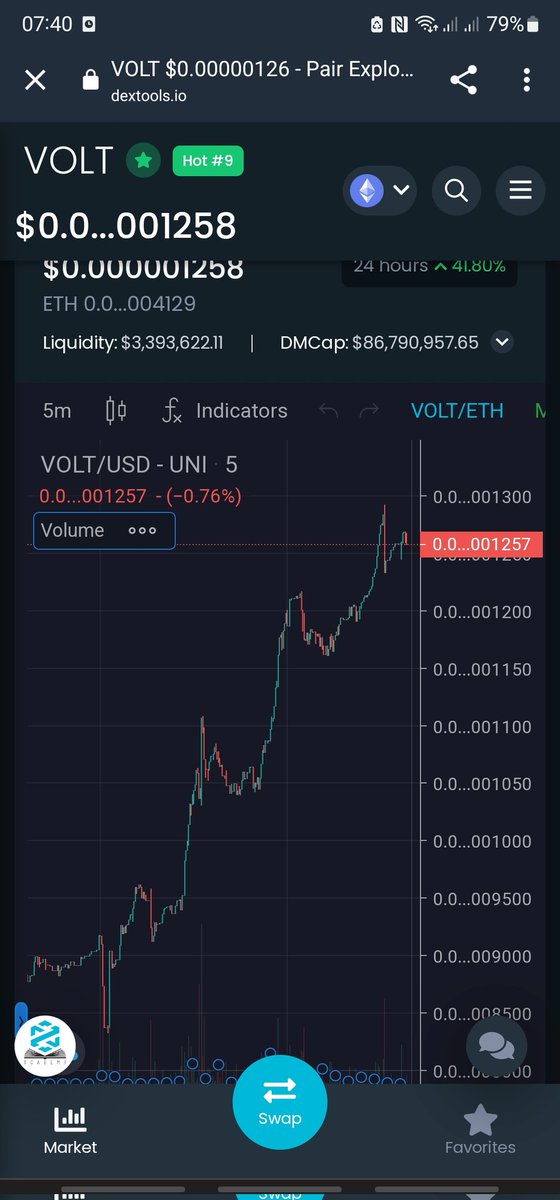 alext1801's tweet photo. @elonmusk Have you heard of @VoltInuOfficial and its #VOLTARMY ?? https://t.co/czy5pOniiO