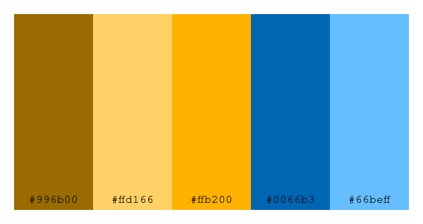 ColPaletteBot's tweet photo. Beep beep, here's a pretty color palette for you! 

color-scheme.js parameters used: 
- hue: 75
- variation: hard
- colors: #996b00, #ffd166, #ffb200, #0066b3, #66beff

Have a lovely day!

#twitterbot #colorpalette #colors #palette #prettycolors https://t.co/w8azFXdsS2