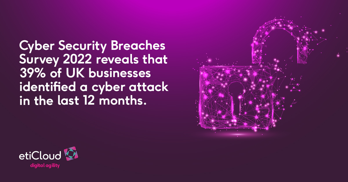 Cyber Security Breaches Survey 2022 reveals that 39% of UK businesses identified a cyber attack in the last 12 months gov.uk/government/sta…
