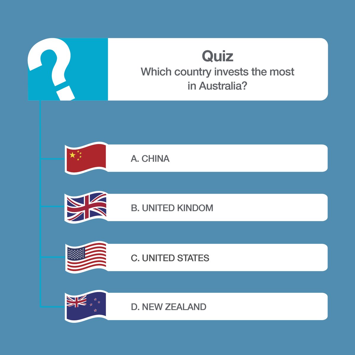 UnityBankAU tweet media