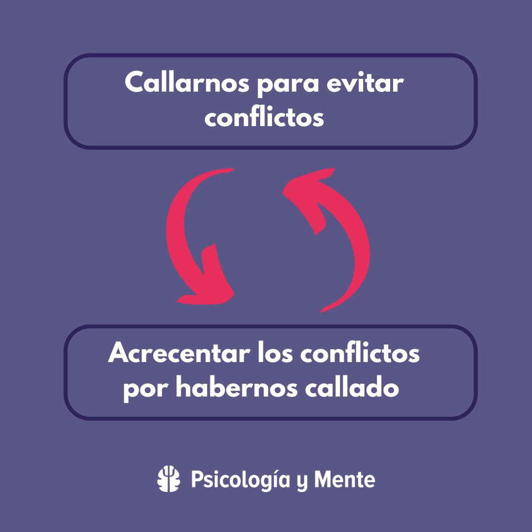 psicologiamente's tweet photo. 🔄 Aquí tenemos uno de los bucles mentales más habituales. Recuerda que toda relación implica una buena dosis de negociación: ambas partes deberían sentirse cómodas. Establece tus límites.
#psicologia #salud #saludmental #silencio #espiraldesilencio #conflictos #callarse https://t.co/UpYjMAtw9Y