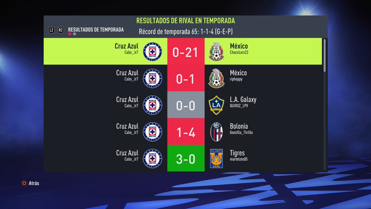 GambetBS's tweet photo. !!Veintena!! #PS4share https://t.co/olknZasv5w