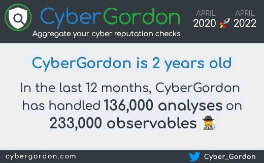 This month CyberGordon is 2 years old 🕯️🕯️