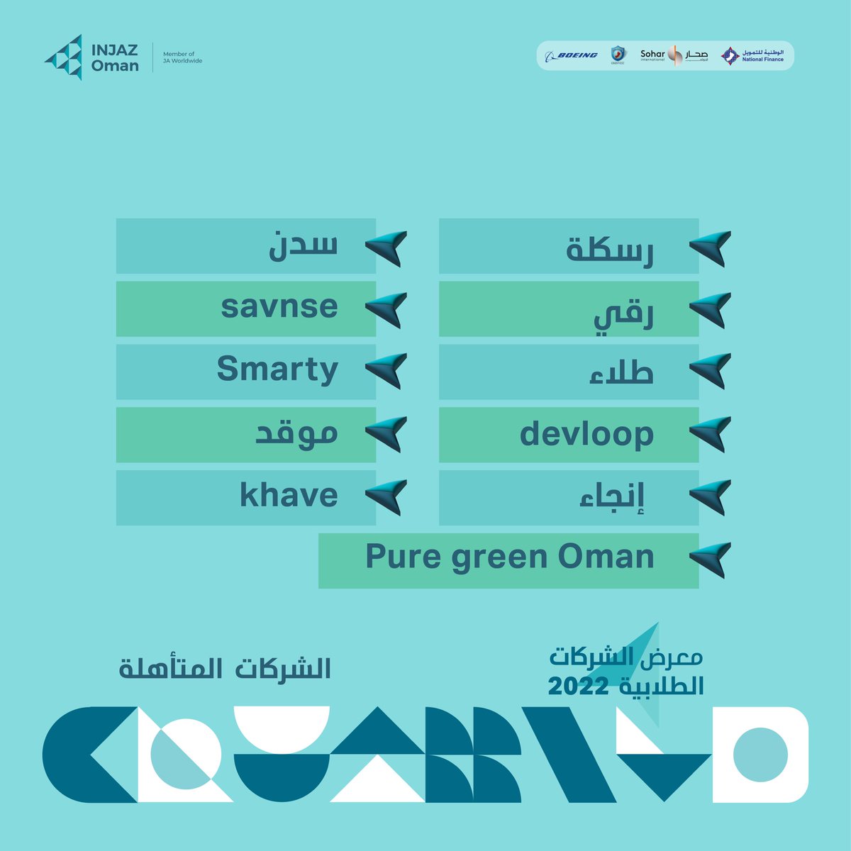 مُبارك للشركات المتأهلة🔥🔥👏🏻

سُعدنا بمشاركتكم جميعًا و بأفكاركم المُبهرة وشغفكم المتوقد موفقين في القادم يا أبطال🚀✨

#معرض_الشركات_الطلابية
#انجاز_عمان
#injazoman