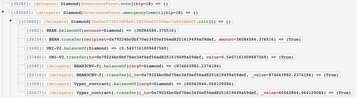 confusedres's tweet photo. 12) After the above transactions and for some reason transferring 0.25 ETH to the Sus Contract that is still there (I have no idea why), the exploiter initiated the flashloan attack https://t.co/zgIf6bOaji

Sus Contract invoked and the rest is history as we know it https://t.co/IMHj7dRxSI