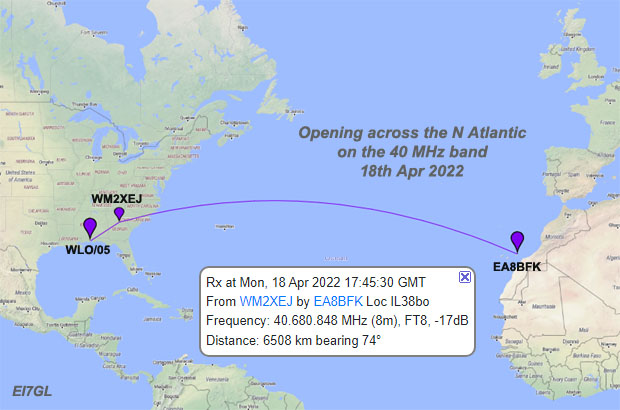 ei7gl's tweet photo. Opening on the 40 MHz band across the N Atlantic - 18th Apr 2022...  https://t.co/MmPcDlN1qJ #40MHz https://t.co/BpsOhVLP4M