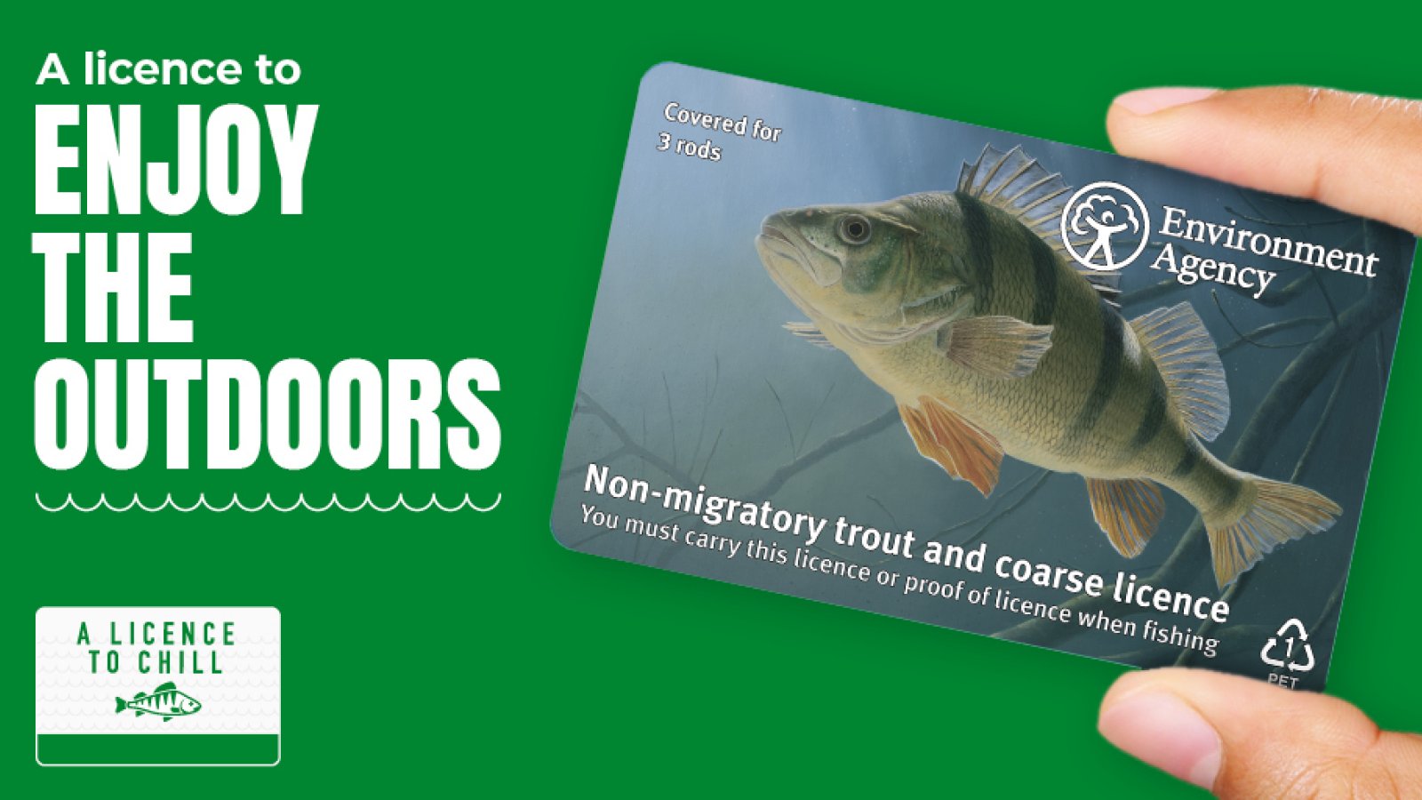 Renew on sale fishing licence