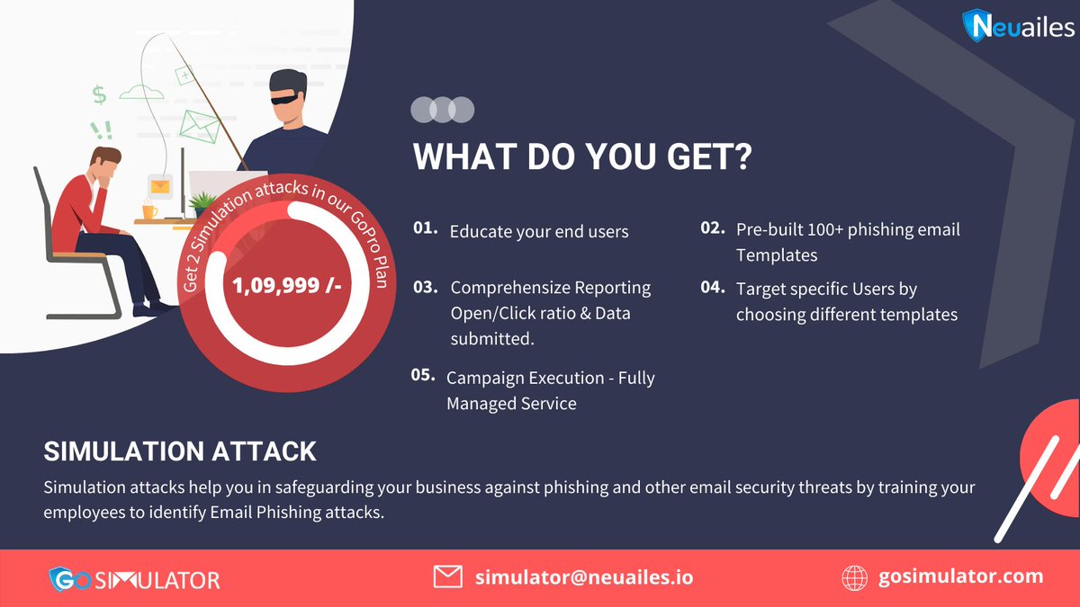 neuailesglobal's tweet image. Let&apos;s secure your #email service with #Gosimulator!

Get 2 #simulationattacks in our Go-Pro Plan!

Visit here 👉 bit.ly/3KYrD7R

#simulator #cyberattack #cybersecurity #emailsecurity #phishingattacks #godmarc #emailcampaign #spoofing