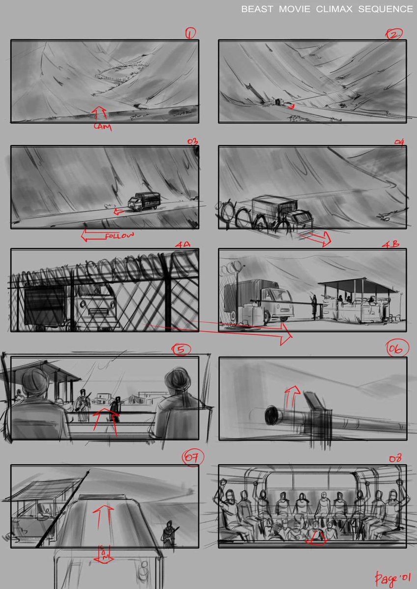 Kettavan_Freak's tweet image. The Original Storyboard Of #Beast Climax Sequence. 

© Ezhil Fernandas

@actorvijay @Nelsondilpkumar (1/4)