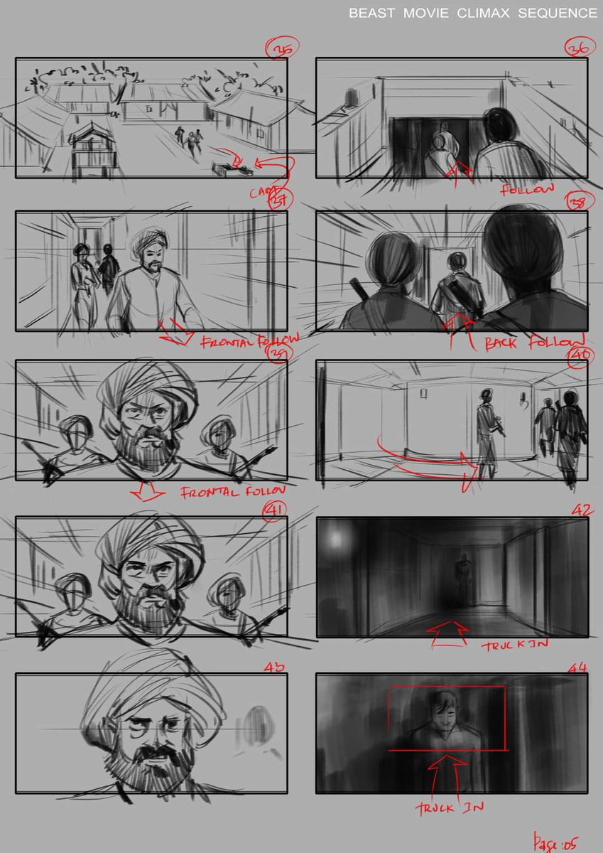 Kettavan_Freak's tweet image. (2/4)
#Beast @actorvijay