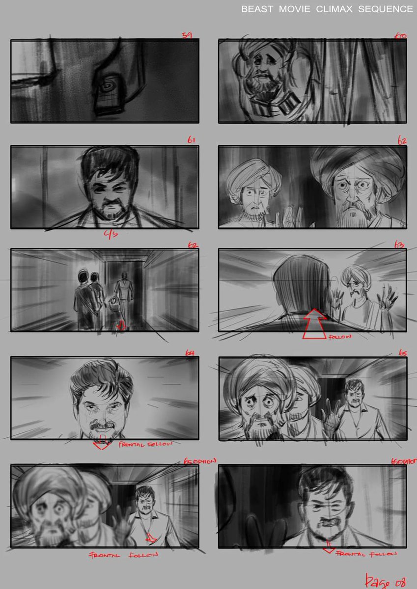 Kettavan_Freak's tweet image. (2/4)
#Beast @actorvijay