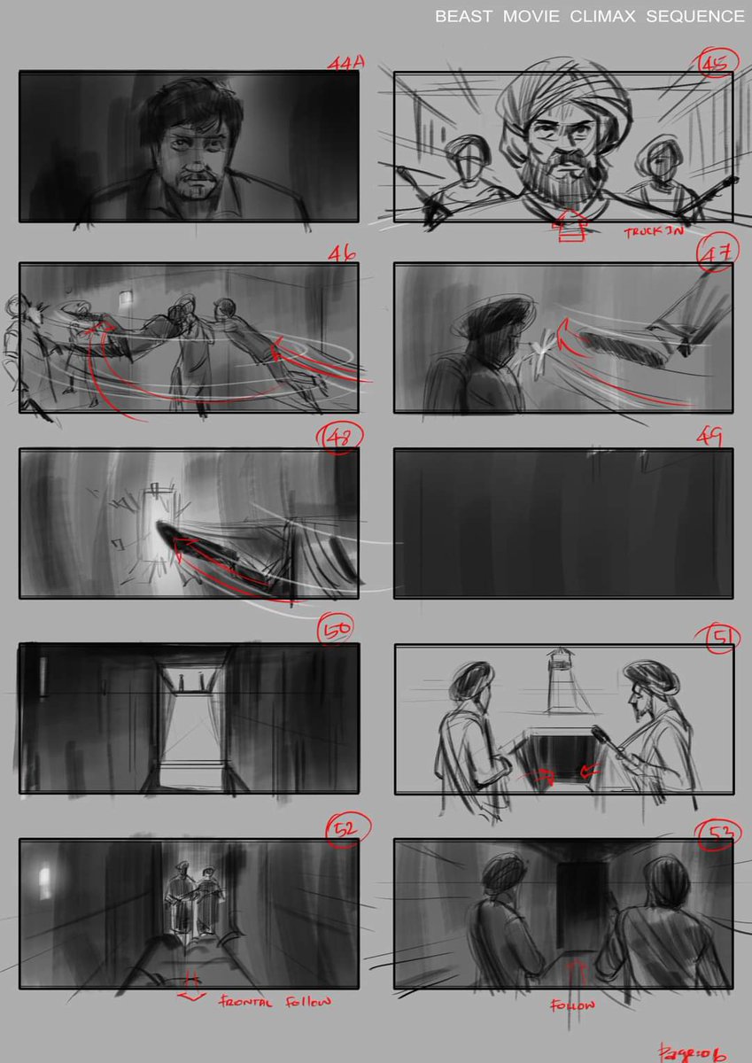 Kettavan_Freak's tweet image. (2/4)
#Beast @actorvijay