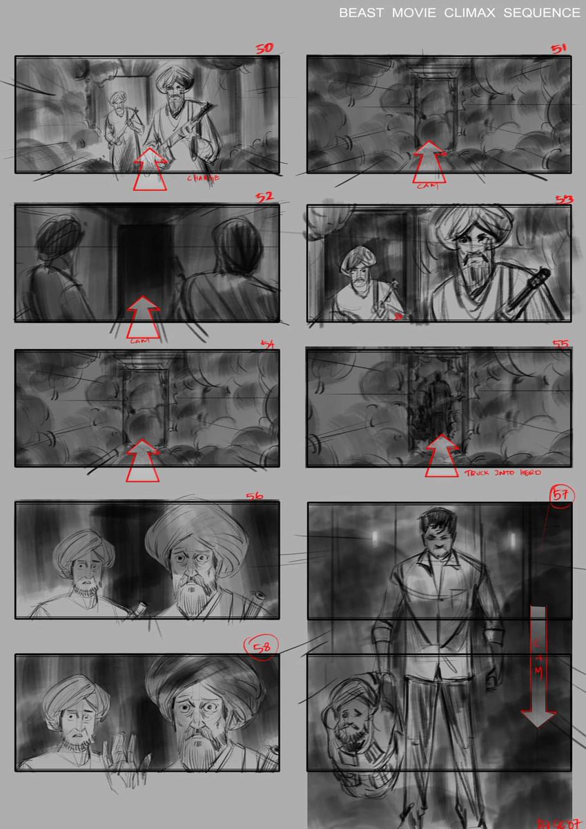 Kettavan_Freak's tweet image. (2/4)
#Beast @actorvijay