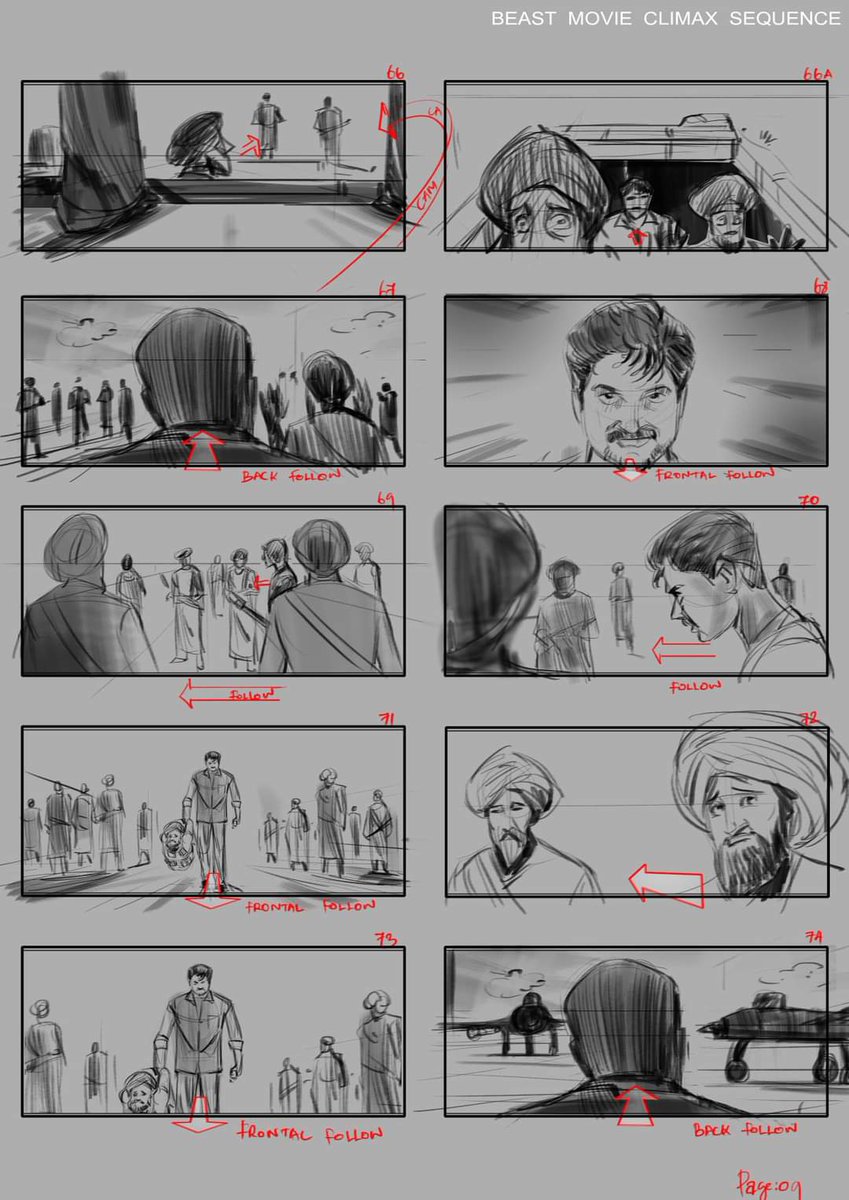 Kettavan_Freak's tweet image. (3/4)
#Beast @actorvijay