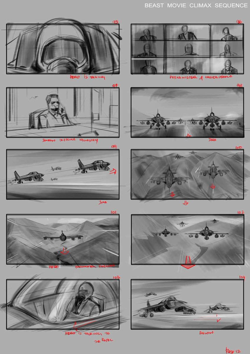 Kettavan_Freak's tweet image. (3/4)
#Beast @actorvijay