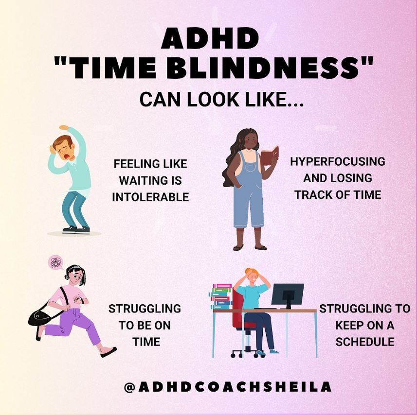 ADHD WA on Twitter "Some signs of time blindness ⌚️ credit