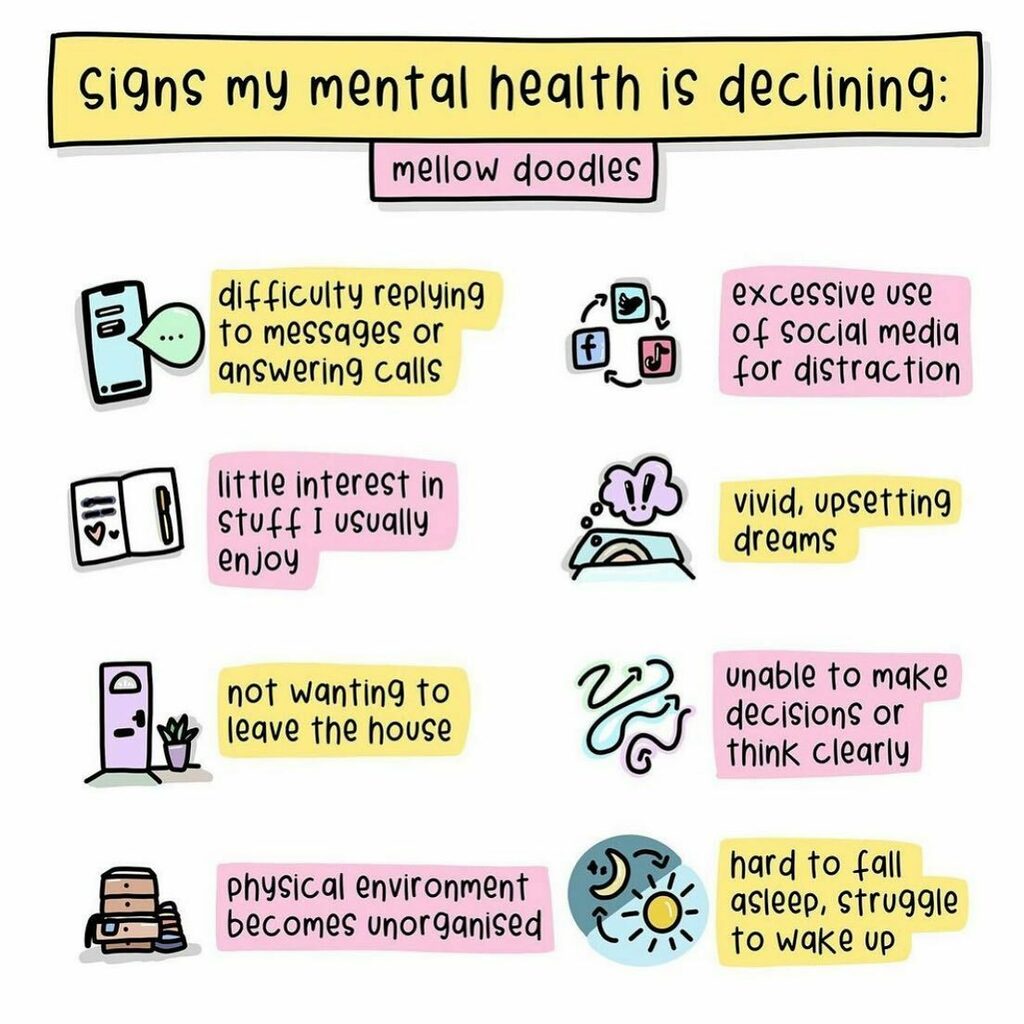 vlmckeown's tweet photo. Notice when your mental health is declining and make some changes.
#mentalhealth #noticethesigns #itsokaynottobeokay #respond #dosomethingdifferent https://t.co/fxpUasUodt