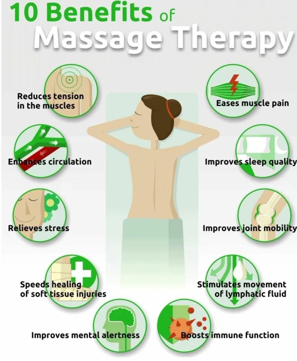 Benefits of Massage

lsportsm.co.uk

#rom #flexibility #wellbeing #muscletension #relaxednerves #musclespasms #bettersleep #wellness #massage #relaxation #recovery #londonsportsmassage #sportsmassage   #deeptissuemassage  #sportsstretching  #massage #stretch
