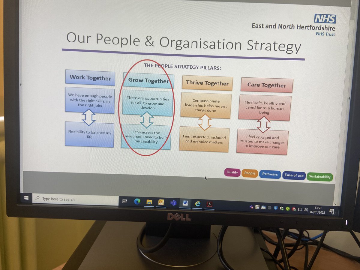 E&NHT Nursing & Midwifery Excellence (@enhtpathways) on Twitter photo Today we start our first focus week in preparation for our PTE survey.
Focusing on the pathways standards of Shared decision making & Staff Wellbeing. <a href="/enherts/">East and North Hertfordshire Teaching NHS Trust</a> <a href="/jadey31211303/">Jade Young</a> <a href="/EnaboreJanAxle/">Jan-Axle Enabore</a> <a href="/PennellJenny/">Jenny Pennell</a> <a href="/bsummerhayes/">Bev Summerhayes</a>
#hereforeachother
#collaborativeworking
#1professionalvoice Today we start our first focus week in preparation for our PTE survey.
Focusing on the pathways standards of Shared decision making & Staff Wellbeing. <a href="/enherts/">East and North Hertfordshire Teaching NHS Trust</a> <a href="/jadey31211303/">Jade Young</a> <a href="/EnaboreJanAxle/">Jan-Axle Enabore</a> <a href="/PennellJenny/">Jenny Pennell</a> <a href="/bsummerhayes/">Bev Summerhayes</a>
#hereforeachother
#collaborativeworking
#1professionalvoice
