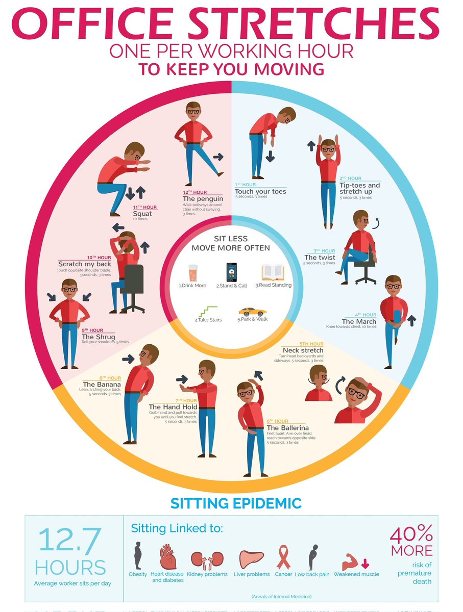 CheltChiropractic tweet media