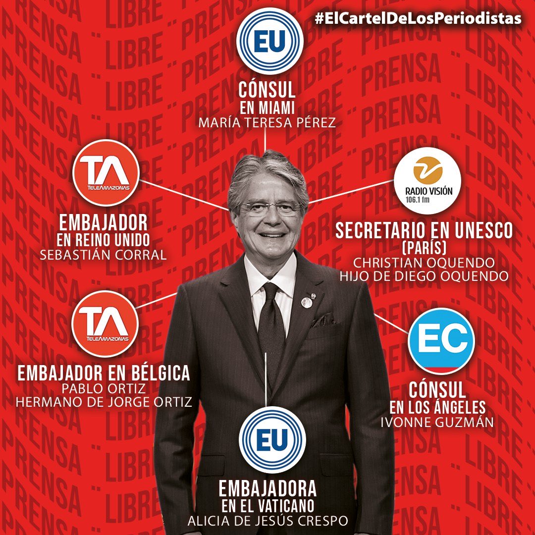 MashiRafael's tweet photo. #ElCartelDeLosPeriodistas https://t.co/kYM5sR4nOn