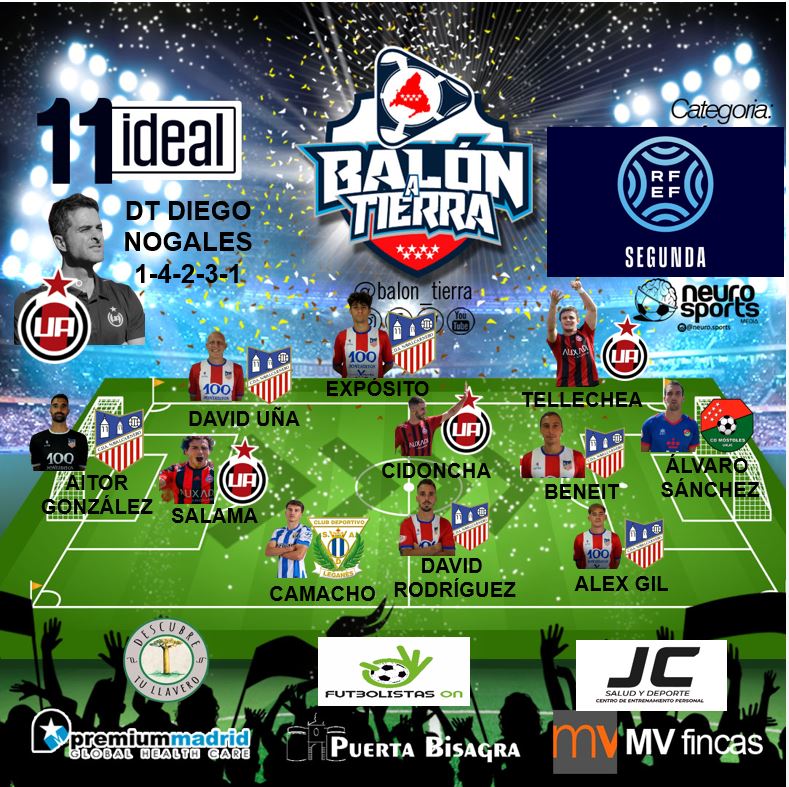 𝔹𝕒𝕝𝕠́𝕟 𝔸 𝕋𝕚𝕖𝕣𝕣𝕒 ⚽ tweet media