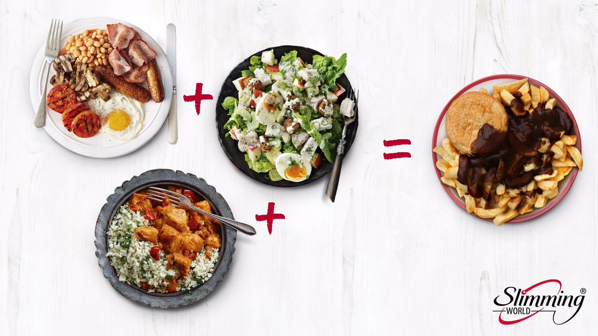 KingsburySW's tweet photo. #FoodOptimising is more effective than calorie counting! Research shows after 14 weeks, Food Optimisers lost more than 6% of their body weight compared to calorie counters who lost less than 4% over the same period of time. https://t.co/acI5GmVX5n