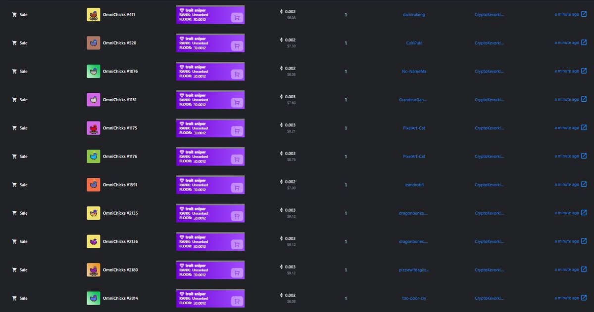 woah, how many chicks is that? hope they enjoy their new homes! 🐣🧹🚀