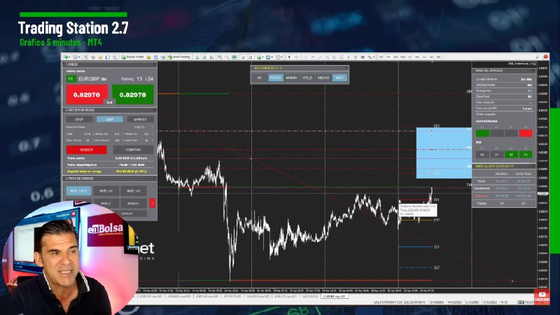 EnBolsa_'s tweet photo. La #tradingstation nos aporta otra oportunidad de trading en esta ocasión en el #EURGBP✅

Una operación de giro en zona extrema.😉

Vea la operación en directo: 👇
https://t.co/OQ59Q4LpBN
#trading #forex #tradingforex https://t.co/RTAZWxmAcR