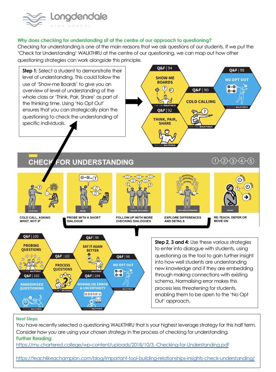 Great blog from <a href="/teacherhead/">Tom Sherrington</a> here! Putting checking for understanding at the centre of your questioning creates a range of options so that all students are thinking about and developing their learning! I’m reminded of our bulletin about this strategy from earlier in the year! 🤓