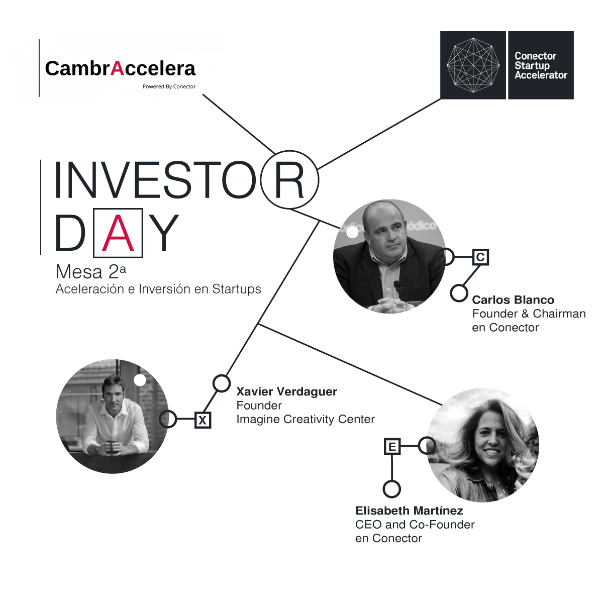 ConectorSpain's tweet photo. 🗣Anunciamos los socios de #Conector que estarán en la 2ª mesa ➜ Aceleración e Inversión en Startups del #InvestorDay22. 

¿Quieres estar informado de las últimas novedades del ecosistema emprendedor?

🎟 Inscríbete en el siguiente enlace ➡️  https://t.co/WsqrPUkTrm https://t.co/9jkYABI4cU